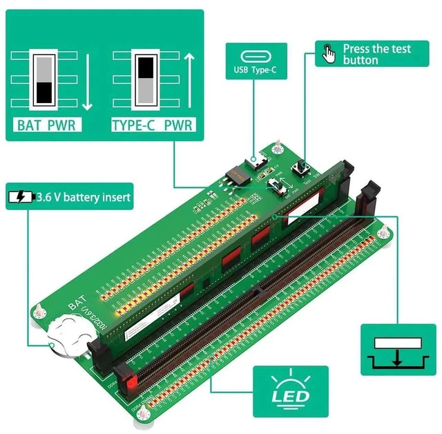 Alt view image 16 of 19 - DDR4 Memory Tester, Desktop Computer Memory Test Card With LED Indicators