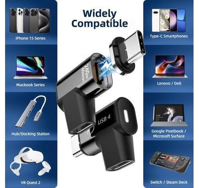 Alt view image 11 of 14 - WISDUM 240W USB C Elbow Magnetic Adapter, (2 Pack) Magnetic USB C Adapter Right Angle 24Pin with USB4 40Gbps 8K 60Hz for iPhone 15 Series, Thunderbolt 3/4, MacBook Pro/Air and More Type C Devices