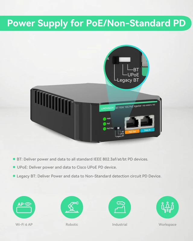 Alt view image 10 of 10 - LINOVISION Industrial 10G BT 95W POE++ Injector with AC 100-240V Input, Compatible with Standard and Legacy Non-Standard PD Devices, IEEE802.3af/at/bt PoE Output for PTZ Camera, POE Light, POE Monitor