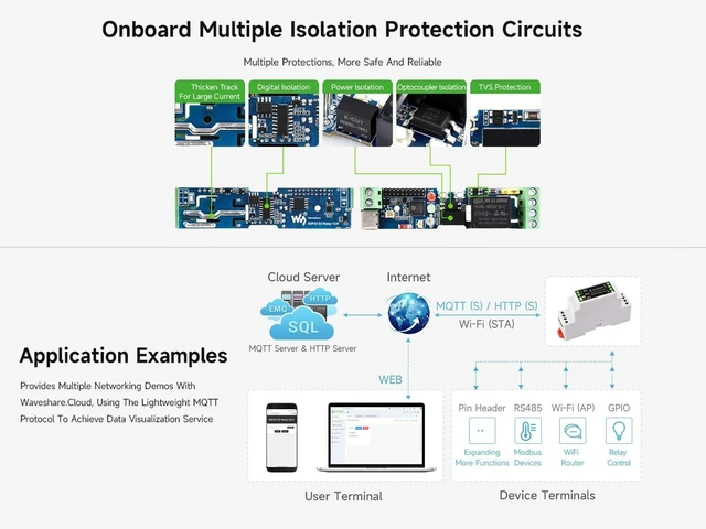 Alt view image 9 of 10 - Industrial 1-Ch ESP32-S3 WiFi Relay Module, Supports RS485/WIFi/Bluetooth Control, Contact Rating of Relay up to 10A 250VAC/30VDC, with Multiple Isolation Protection Circuits, Rail-Mount Case