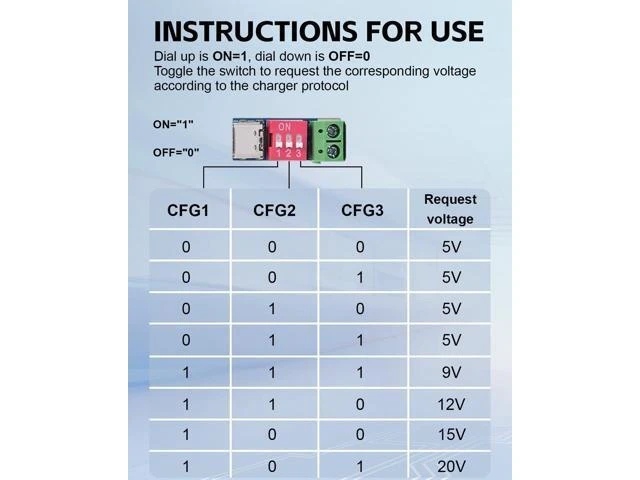 Alt view image 12 of 14 - WISDUM 2PCS USB-C PD/QC Fast Charge Trigger Module & Decoy Board - Dual-Port Voltage selector (5V/9V/12V/20V Output) Charger Power Delivery Boost Module