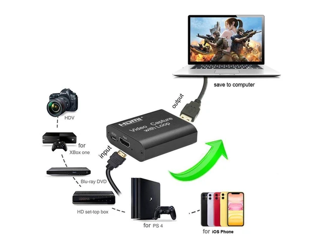 Alt view image 17 of 20 - 4K HDMI Capture Card USB 2.0 1080P Grabber Phone Video Capture with Loop Output Game Recording Device For Youtube Live Streaming PS4 IOS Phone HDV XBox one
