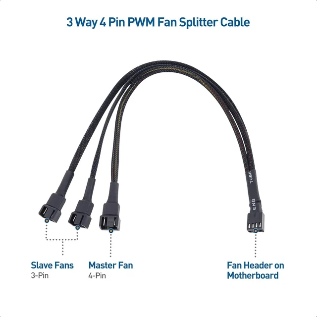 Alt view image 9 of 14 - Cable Matters 2-Pack 3 Way 4 Pin PWM Fan Splitter Cable 12 Inches, PC Fan Splitter 1 to 3 Converter, PC Fan Extension Cable