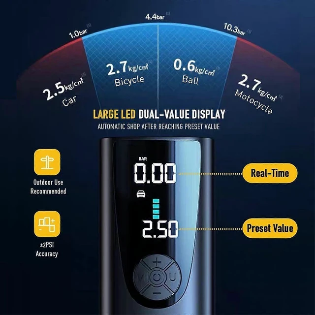 Alt view image 7 of 10 - Ecocleanpath Cordless Tire Inflator 150PSI Portable Air Compressor with LED Light & Digital Gauge - Car, Bike, Ball Pump