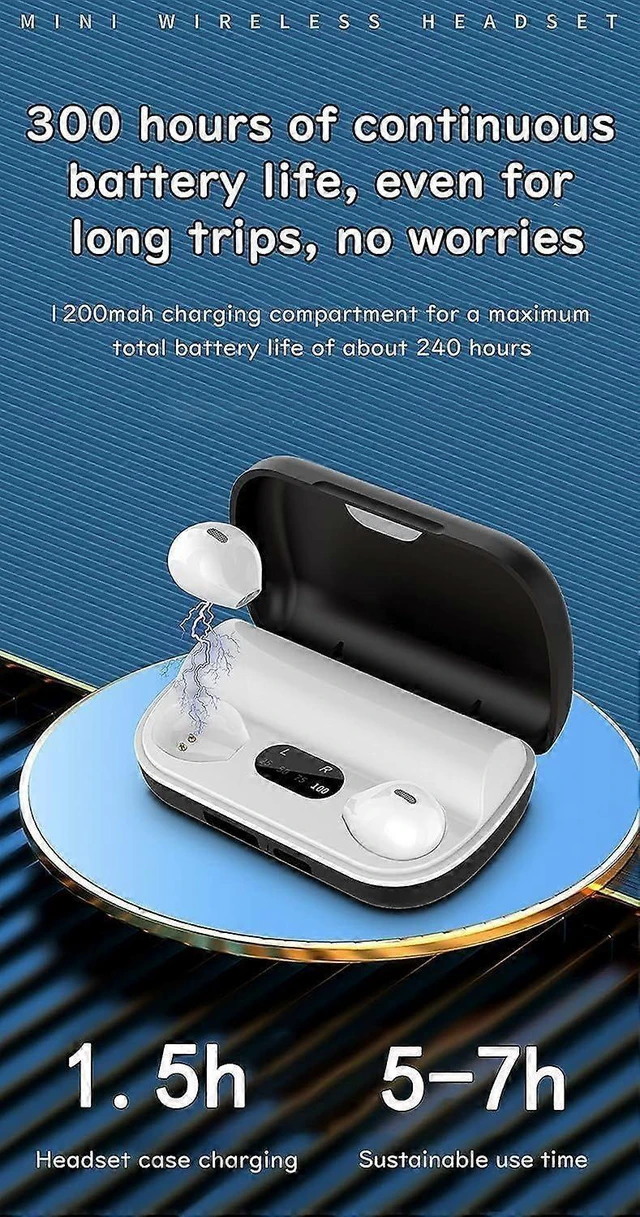Alt view image 10 of 10 - Mini Bluetooth 5.2 Invisible In-Ear Earphones, IPX5 Waterproof, Fast Charging, Hi-Fi Sound for Sports & Travel (White)