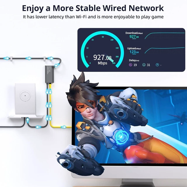Alt view image 11 of 14 - Starlink Ethernet Adapter Gen 2 (Plug and Play) Starlink utr-211 V2 Router Gigabit Ethernet Dongle, Fast & Stable Connection Starlink Standard Actuated Gen2 Splitter RJ45 Wired Network Extender