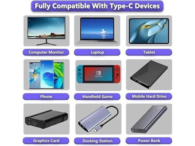 Alt view image 12 of 12 - 1.5FT Braided USB4 C to C Cable, 40Gbps 240W Fast Charging & 8K UHD Display Cord for Samsung S23/S22/S21/S20 Ultra, Note 20, Laptop, Hub, Docking