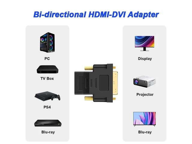 Alt view image 12 of 14 - Gold-Plated HDMI to DVI Adapter Bi-Directional DVI Male (24 + 5) to HDMI Female Converter Adapter for Projector HDTV PC TV for PS3 for PS4 (4 Pack)