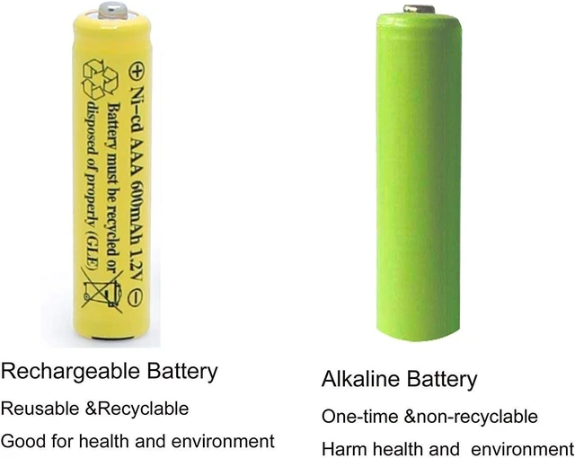 Alt view image 12 of 14 - 1.2v AAA NiCd 600mAh Triple A Rechargeable Battery Cell for Solar Lights Garden Lamp (20 Pack AAA)