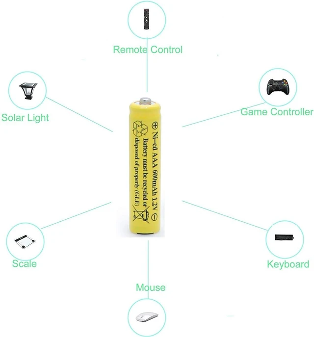 Alt view image 11 of 14 - 1.2v AAA NiCd 600mAh Triple A Rechargeable Battery Cell for Solar Lights Garden Lamp (20 Pack AAA)