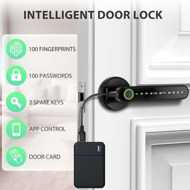 Alt view image 12 of 14 - Smart Door Lock with Knob, Keyless Entry Door Locks with Handle, Fingerprint Door Knob for Bedroom/Front Door/Apartment,Generate Passcode Remotely