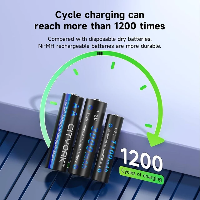 Alt view image 10 of 14 - 16 Pack AA AAA Rechargeable Batteries, 8 AA 3000mAh and 8 AAA 1100mAh 1.2V Ni-MH Low Self Discharge Double A Rechargeable Battery for Outdoor Solar Lights and Household Devices