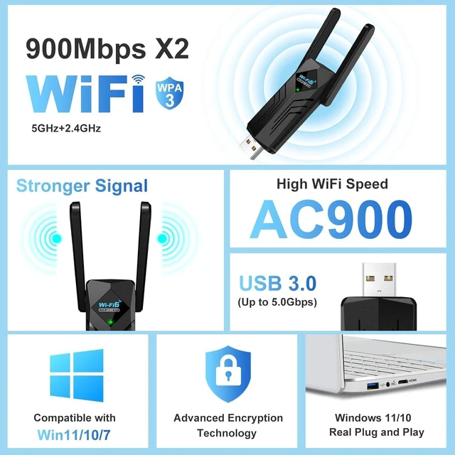 Alt view image 10 of 14 - USB WiFi 6 Adapter with Bluetooth Dual 3dBi Antennas 5GHz/2.4GHz Dual Band Wireless Network Adapter for Desktop PC Laptop Windows 11/10/7 Gaming Streaming Stable Connection