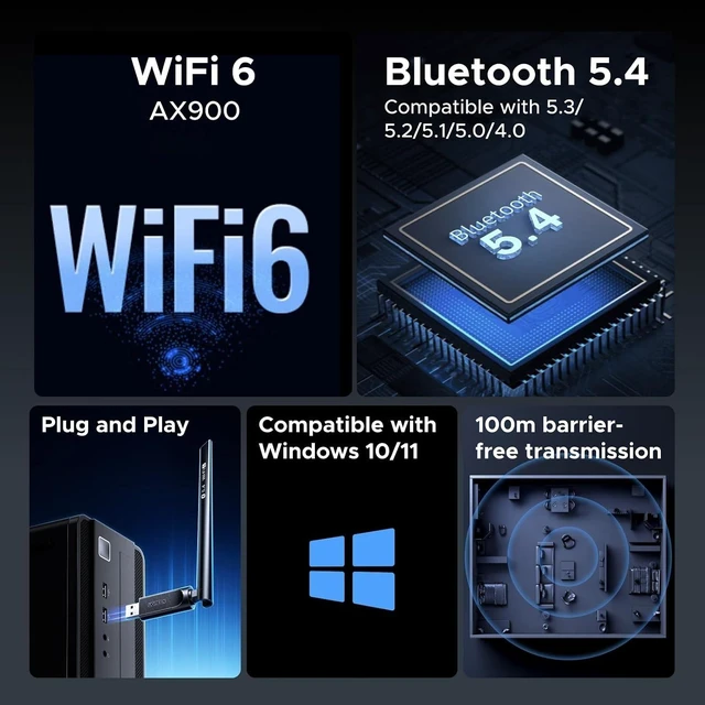 Alt view image 9 of 14 - UGREEN 2-in-1 USB Bluetooth WiFi Adapter, AX900 + Bluetooth 5.4 WiFi 6 Adapter for Desktop PC with 5GHz/2.4GHz Dual Band, 6dBi High Gain Antenna, Built-in Driver for Windows 10/11