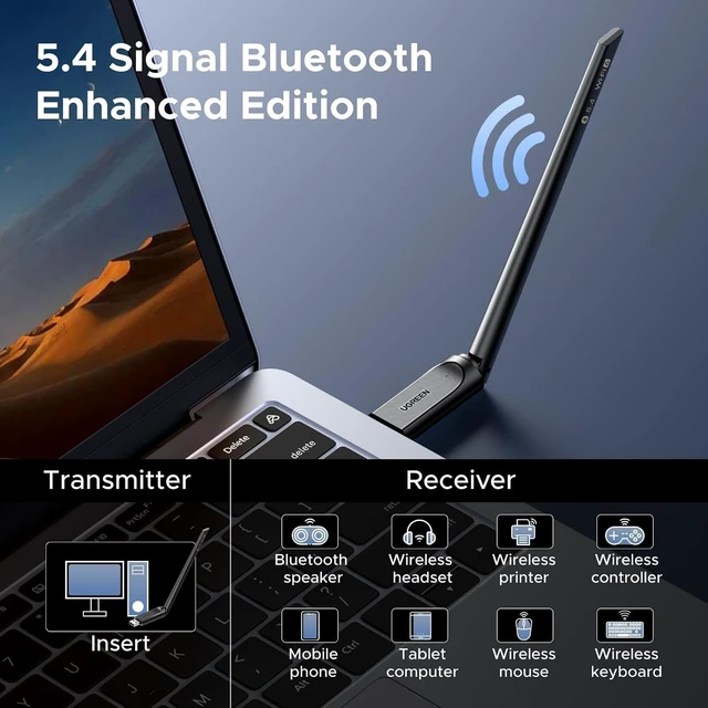 Alt view image 11 of 14 - UGREEN 2-in-1 USB Bluetooth WiFi Adapter, AX900 + Bluetooth 5.4 WiFi 6 Adapter for Desktop PC with 5GHz/2.4GHz Dual Band, 6dBi High Gain Antenna, Built-in Driver for Windows 10/11