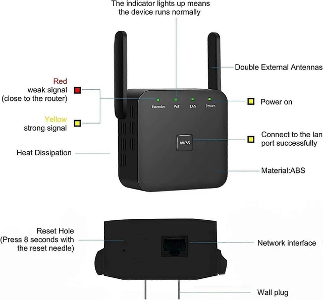 Alt view image 7 of 10 - Ecocleanpath 2024 WiFi Extender Booster, 9860 Sq.ft Coverage for 60 Devices, Ethernet Port & Quick Setup