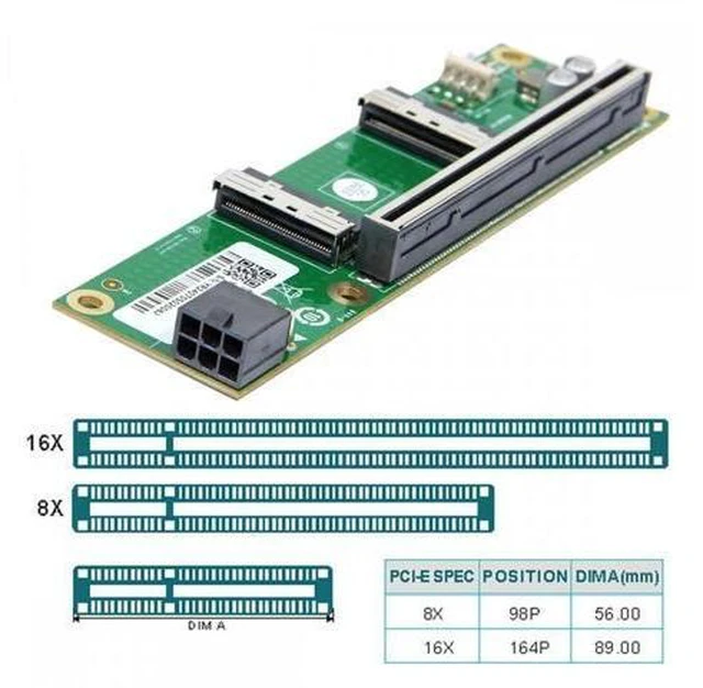 Alt view image 11 of 14 - Dual MCIO 8i Mini Cool Edge IO SFF-TA-1016 to PCIE5.0 PCI-Express 16x VROC Adapter for Mainboard SSD Graphics Card