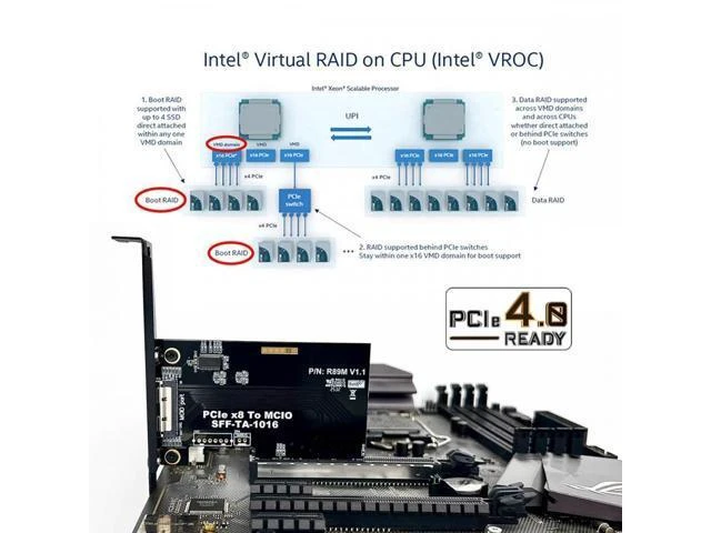 Alt view image 12 of 14 - External MCIO 8i Mini Cool Edge IO SFF-TA-1016 to PCIE5.0 PCI-Express 8x VROC Adapter for Mainboard SSD Graphics Card