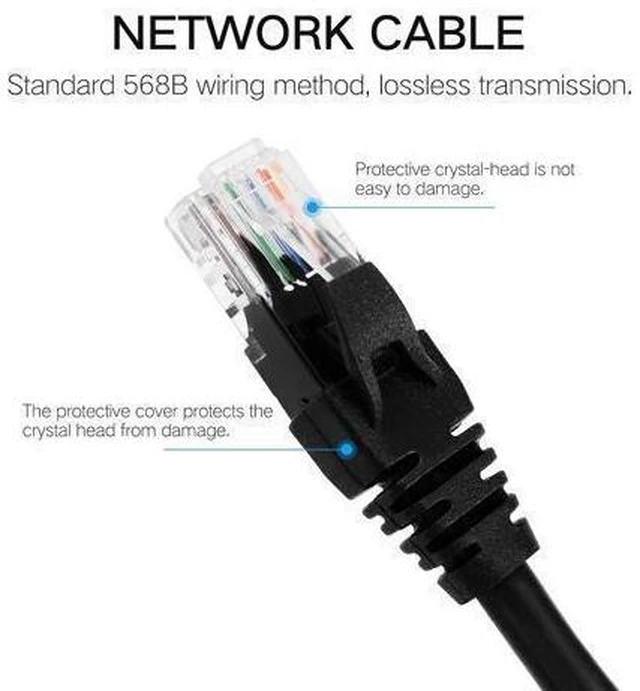 Alt view image 8 of 8 - Ethernet Cable RJ45 Lan Cable Network Cable Compatible Patch Cord for Modem Router Cable - 3M
