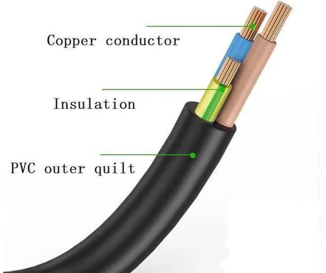Alt view image 8 of 10 - Short Power Extension Cord ,16AWG/13A,Outlet Saver, 3 Prong Male Plug to Female Socket Heavy Duty Power Extension Cable(1FT/0.3M)