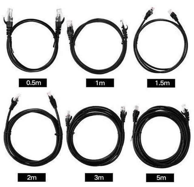 Alt view image 7 of 8 - Ethernet Cable RJ45 Lan Cable Network Cable Compatible Patch Cord for Modem Router Cable - 3M