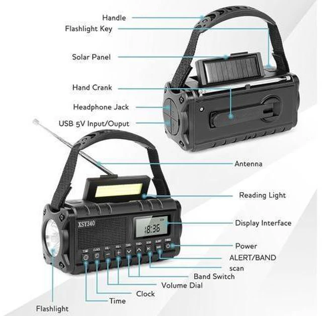 Alt view image 13 of 14 - 10000mAh Weather Radio, NOAA Emergency Weather Alert Radio, Solar Radio, Crank Radio, NOAA/AM/FM Radio, Portable Radio, Dynamo Radio, LCD Digital Radio, Alarm Clock,Torch&LED Reading Light,SOS Alarm