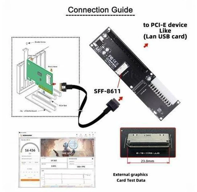 Alt view image 13 of 14 - 8x Oculink SFF-8612 8611 to PCIE PCI-Express 16x Adapter with ATX 24pin Power Port for Mainboard Graphics Card SF-066
