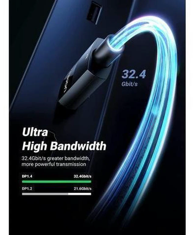 Alt view image 10 of 14 - UGREEN Displayport Cable 1.4 8K DisplayPort to DisplayPort Cable Nylon Braided DP to DP 8K 60Hz 4K 144Hz and 1080P 240Hz Support 32.4Gbps HDR HDCP Gaming Monitor Cable for Laptop PC TV 3FT
