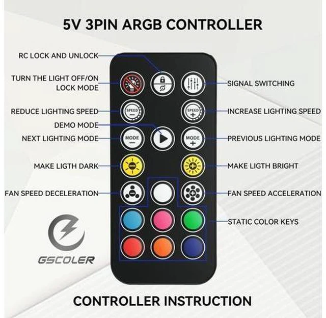 Alt view image 12 of 14 - 10-Port ARGB & PWM Fan Hub Controller - Magnetic Mount 5V/3PIN RGB PC Fan Hub with Remote Control, Chassis Key Control & SATA Power - Support 10 PWM Case Fans Splitter & ARGB Lighting Devices