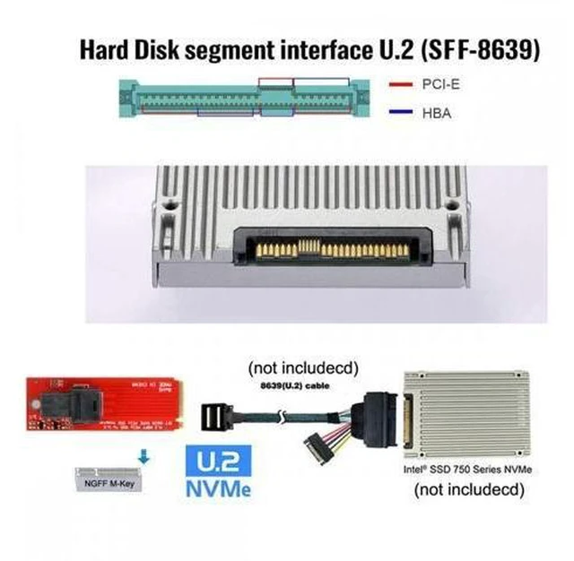 Alt view image 10 of 14 - U.2 U2 Kit SFF-8639 NVME PCIe SSD Adapter for Mainboard Intel SSD 750 p3600 p3700 M.2 SFF-8643 Mini SAS HD SF-094-RE