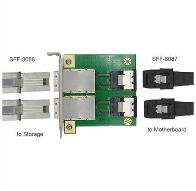 Alt view image 14 of 14 - Dual Ports Mini SAS SFF-8088 To SAS 36Pin SFF-8087 PCBA Female Adapter With PCI Bracket SF-035