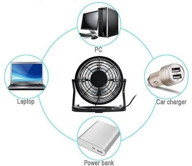 Alt view image 11 of 14 - HBNNBV Portable Mini Fan Mini USB Fan Laptop Computer PC Cooler Cooling Mini Desktop Fans for Computer Notebook Home Office (Color : Blue)