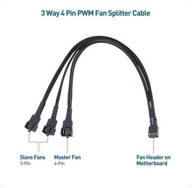 Alt view image 9 of 14 - Cable Matters 2-Pack 3 Way 4 Pin PWM Fan Splitter Cable 12 Inches, PC Fan Splitter 1 to 3 Converter, PC Fan Exteon Cable