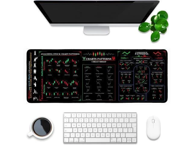 Alt view image 8 of 14 - Stock Market Invest Day Trader Trading Mouse Pad Chart Patterns Cheat Sheet,X-Large Computer Mouse Pad/Desk Mat with Stitched Edges 31.5 x 11.8 in