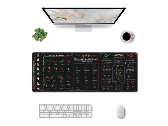 Alt view image 14 of 14 - Stock Market Invest Day Trader Trading Mouse Pad Chart Patterns Cheat Sheet,X-Large Computer Mouse Pad/Desk Mat with Stitched Edges 31.5 x 11.8 in