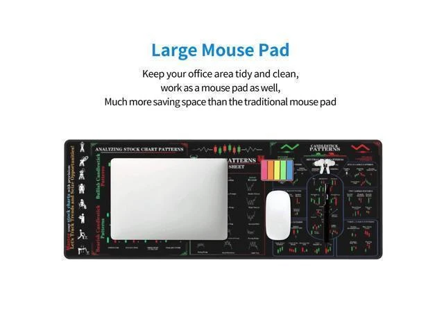 Alt view image 13 of 14 - Stock Market Invest Day Trader Trading Mouse Pad Chart Patterns Cheat Sheet,X-Large Computer Mouse Pad/Desk Mat with Stitched Edges 31.5 x 11.8 in