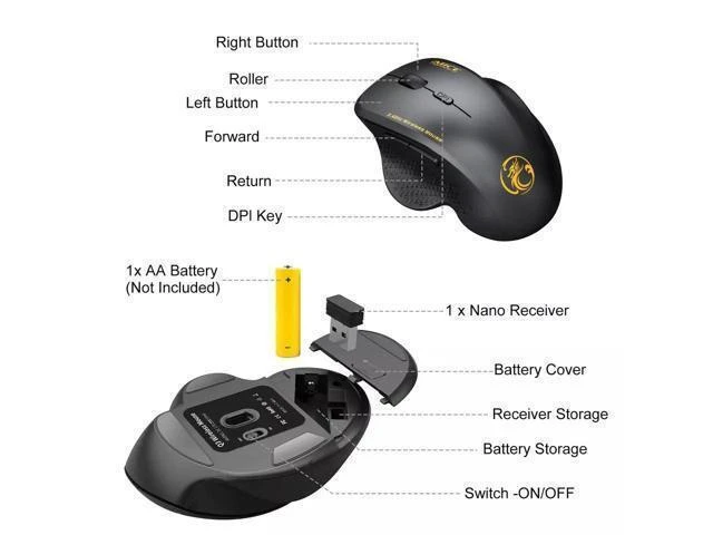 Alt view image 11 of 12 - 2.4GHz Wireless Optical Mice PC Gaming Mouse 6 Buttons & USB Receiver for Laptop