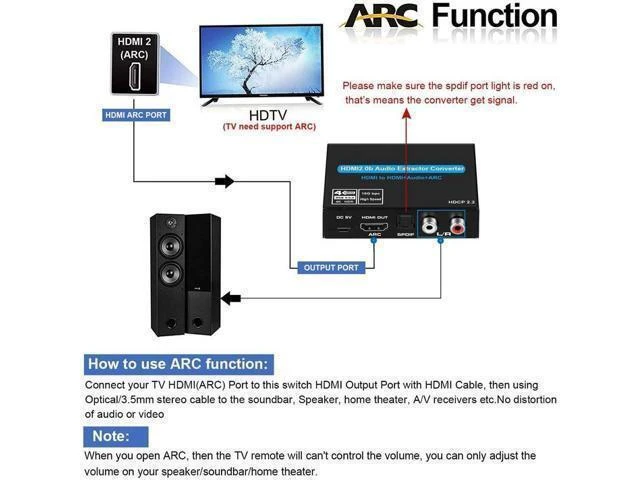 Alt view image 8 of 10 - Torpedo Nova HDMI 2.0 Audio Extractor, HDMI to HDMI+ARC+Optical+RCA, HDCP 2.2, Standalone Audio Operation