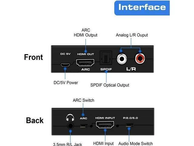 Alt view image 9 of 10 - Torpedo Nova HDMI 2.0 Audio Extractor, HDMI to HDMI+ARC+Optical+RCA, HDCP 2.2, Standalone Audio Operation