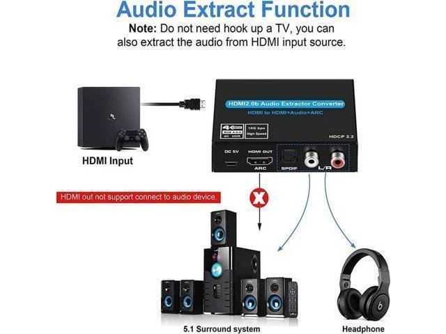 Alt view image 10 of 10 - Torpedo Nova HDMI 2.0 Audio Extractor, HDMI to HDMI+ARC+Optical+RCA, HDCP 2.2, Standalone Audio Operation