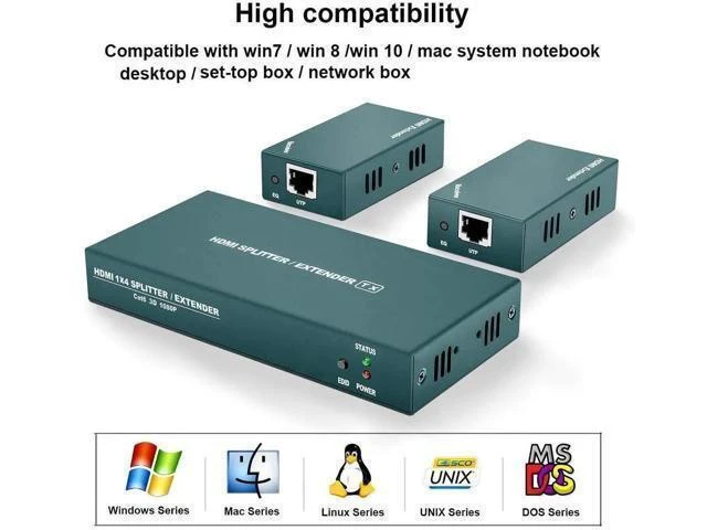 Alt view image 9 of 14 - HDMI Extender Splitter 1x2, HD1080P@60Hz & 3D Visual, Extending 165ft (50m) Length Transmission Over CAT5e/CAT6/CAT7 Cable, 2 Channel Transmission with 2 HDMI Loop Out1
