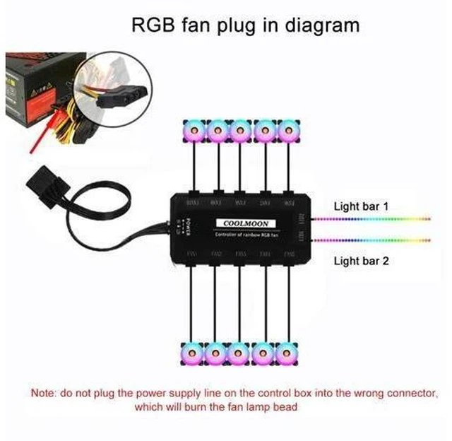 Alt view image 10 of 10 - 120mm PC Computer Ultra Cooler Fan RGB 12cm 12V 6Pin Desktop CPU PC Case Slient Cooling Clooer Fan rgb Control Box Easy Install