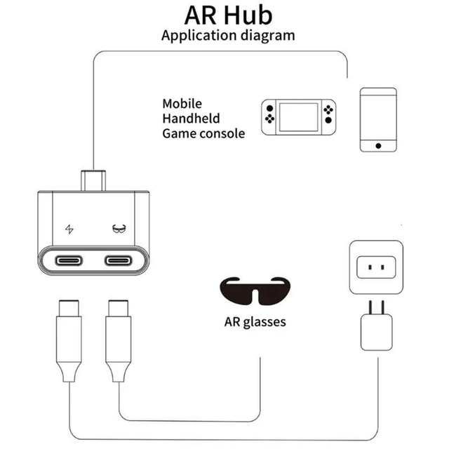 Alt view image 6 of 6 - Durability Type C To AR Glasses Charging Data Cable For AIR/2,Delivers Up To 100W Power Hub Use While Charging