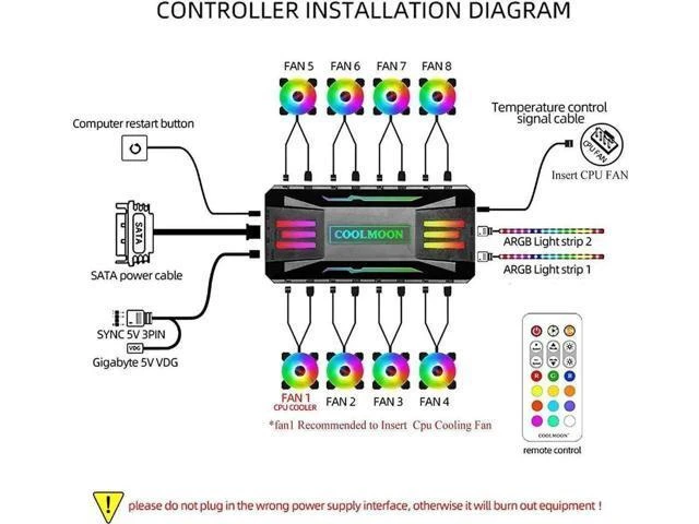 Alt view image 9 of 14 - Pwm Fan Temperature Controller Integrator, Remote Control PC RGB Light Adapter, 8*4pin Fan Speed Controller Port, 10*5v 3pin A-RGB Port with Magnet(Black)