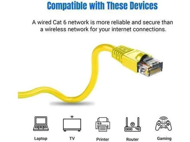 Alt view image 8 of 10 - JAENFONG CAT6 Ethernet Cable LAN Network RJ45 Internet Patch Cord 10Pack Yellow 5ft Bare Copper 5 ft.