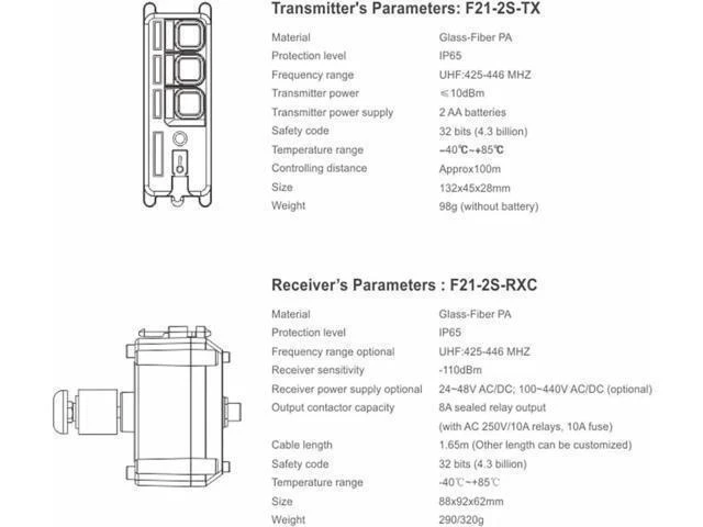Alt view image 8 of 10 - F21-2S Telecrane Industrial Control AC/DC Universal Control for Crane((TELEcontrol),100-440V AC DC)