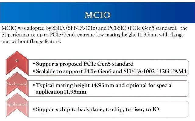 Alt view image 10 of 14 - JAENFONG x8 to x8,-- 74Pin to - 74Pin,PCIe Gen5 Mini Cooledge IODouble Straight Cable 100CM