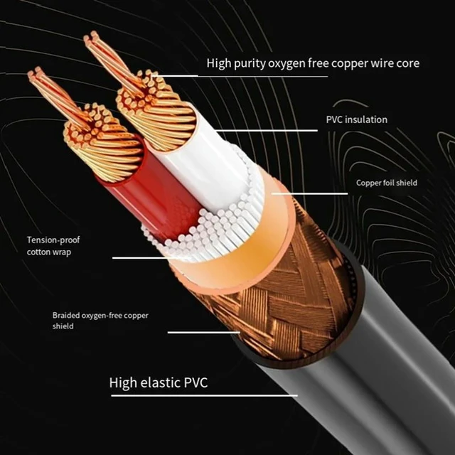 Alt view image 4 of 6 - 2M Audio Cable Dual 6.5 To 2RCA Audio Cable OFC 6.5Mm To Double Lotus Audio Cable 2 Pairs Of 2 6.5 To RCA Console Cable