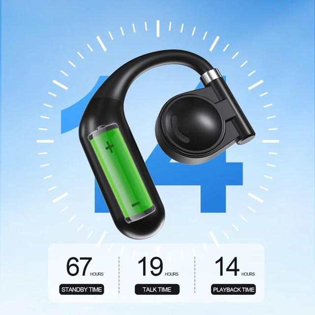 Alt view image 2 of 7 - Single Earphone, K1 Open-Ear Bluetooth 5.3 Headphone, 14 Hours Playback, 13MM Drivers, LED Digital Display, Music & Gaming Mode Low Latency, Safety and Comfort(Single for Left Ear)