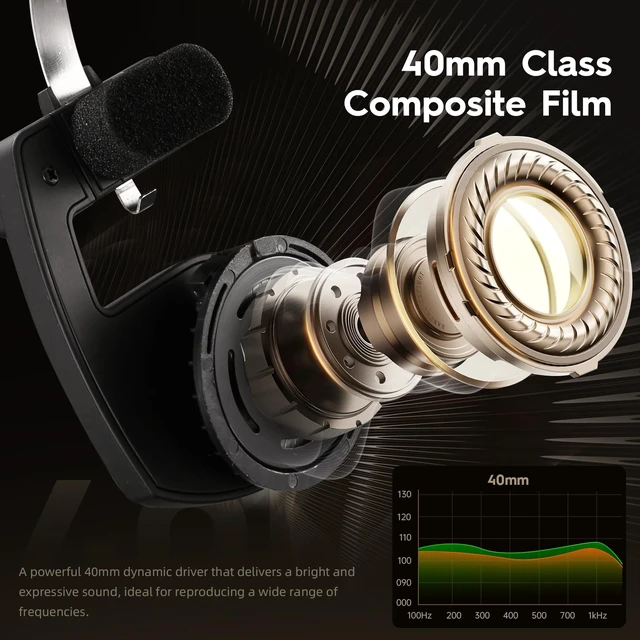 Alt view image 2 of 7 - Classic On-Ear Headphones, Retro Style, BT Wireless Retro Headphones, Ultra Lightweight Retro Headsts/Bullt-in Mic/40mm Class Composite Film/BT 5.3 & Wired Two Connection Modes, BT/Black